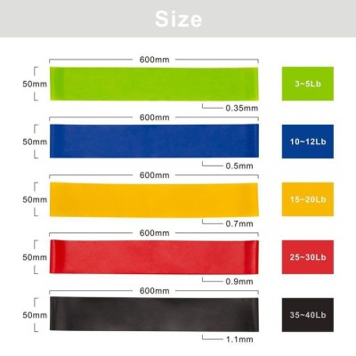 FITS Resistance Band 1 Set